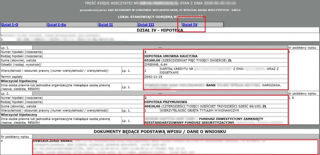 Jak sprawdzić zadłużenie księgi wieczystej i uniknąć finansowych pułapek