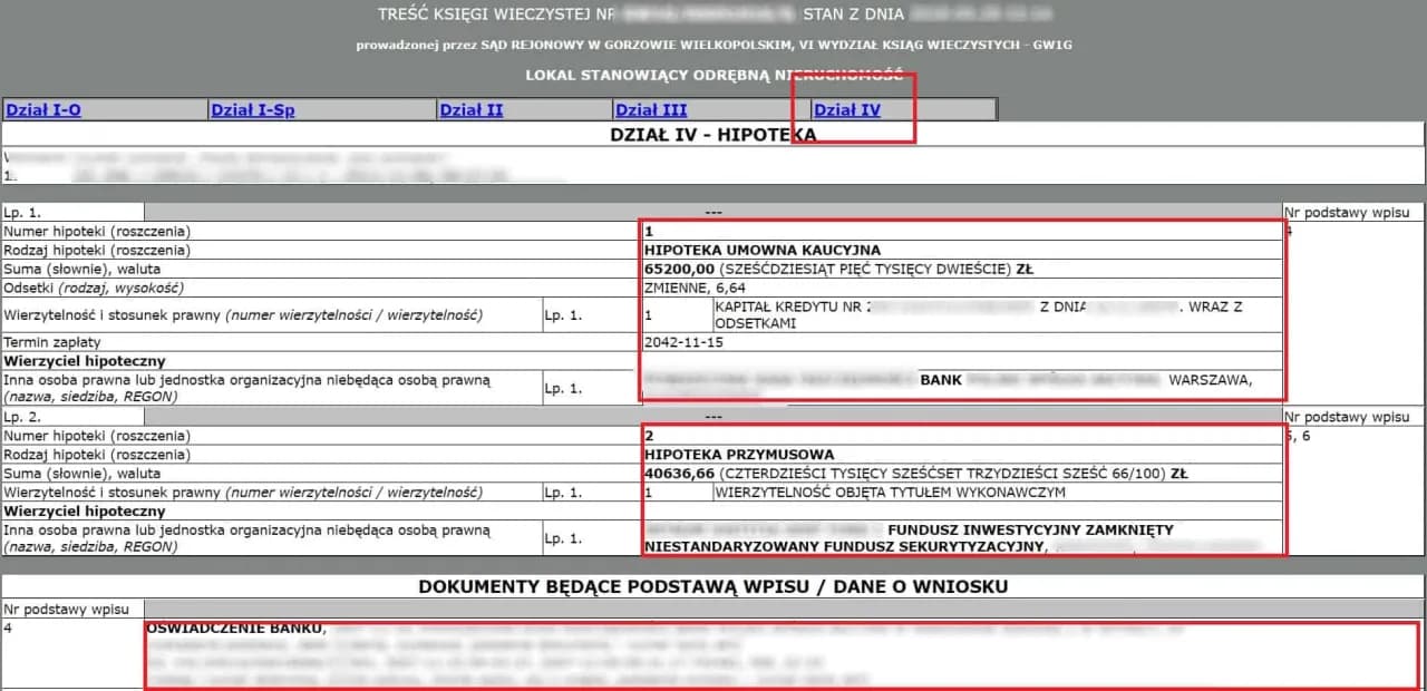 Jak sprawdzić zadłużenie księgi wieczystej i uniknąć finansowych pułapek