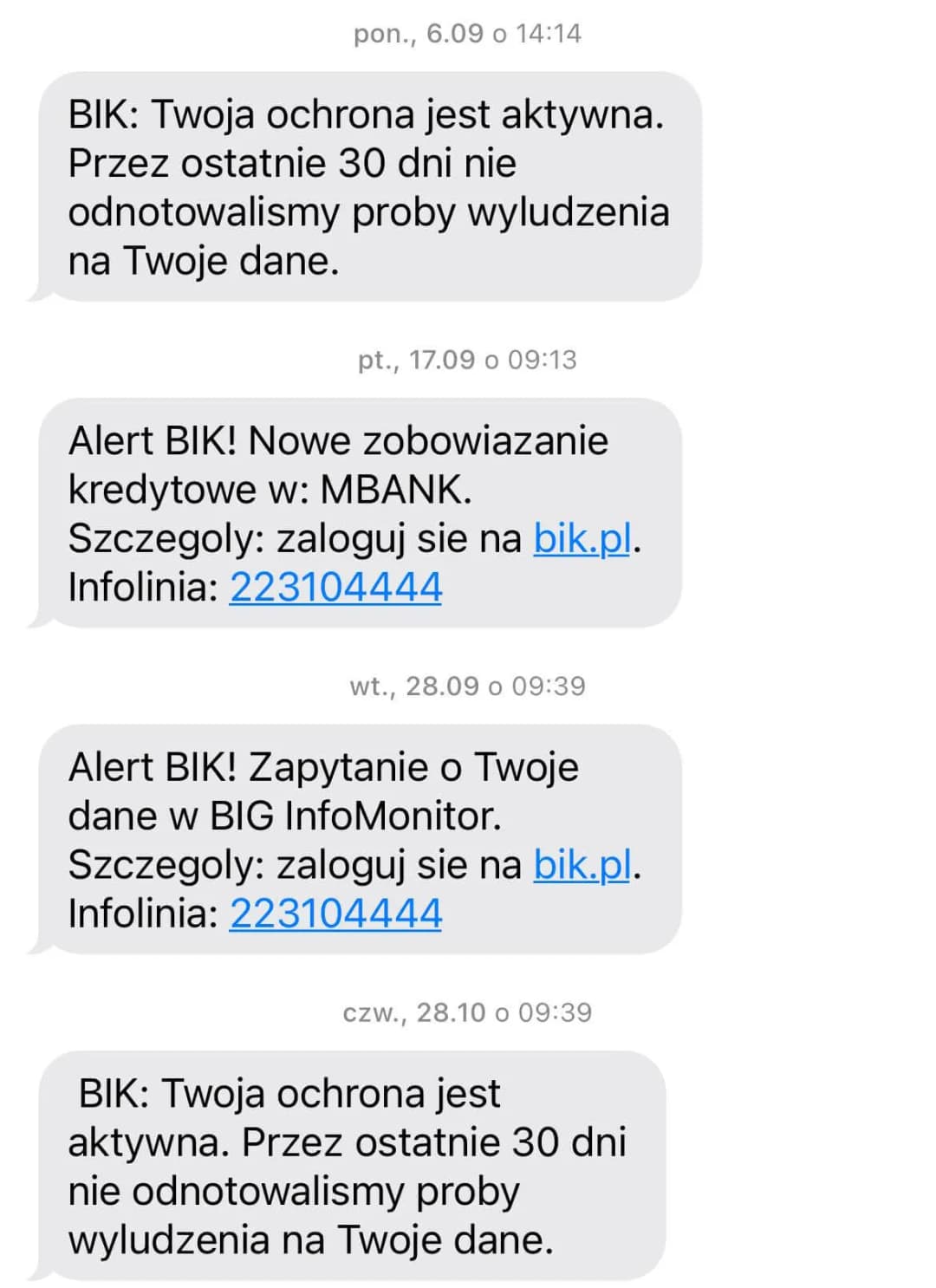 BIK czy warto? Odkryj prawdziwe korzyści i uniknij oszustw kredytowych