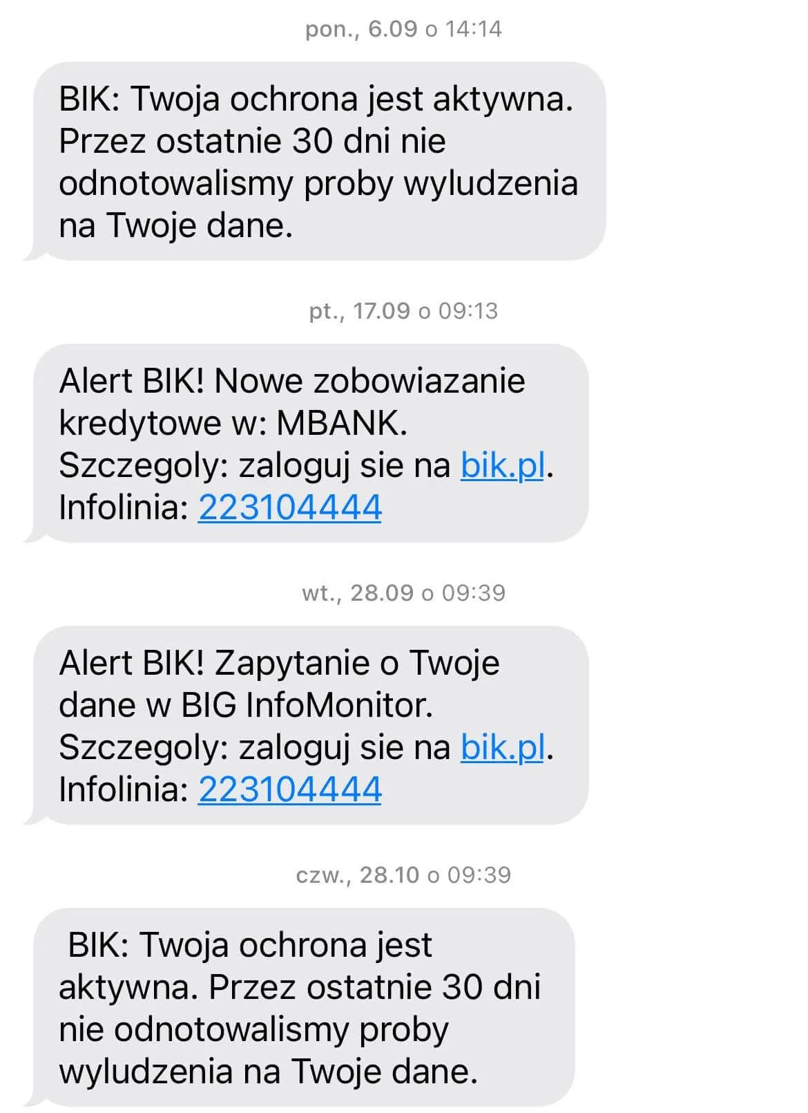 BIK czy warto? Odkryj prawdziwe korzyści i uniknij oszustw kredytowych