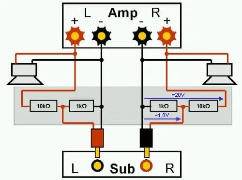 Jak podłączyć subwoofer do wzmacniacza samochodowego bez błędów
